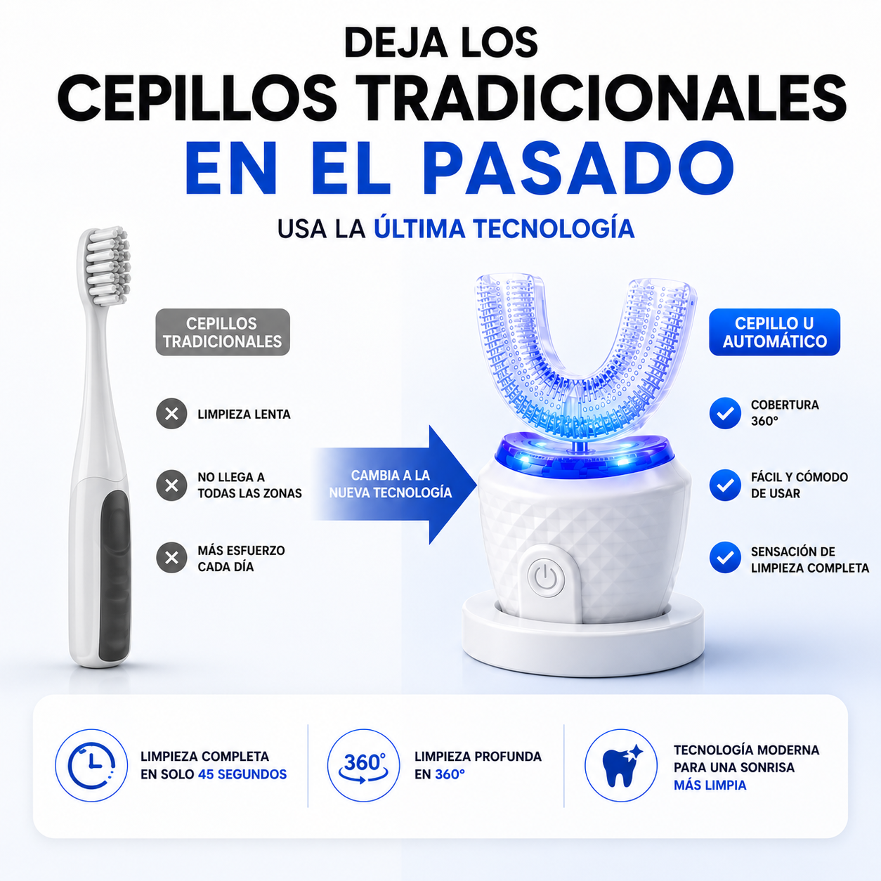 Sonrisa360™ ⭐Limpieza Profunda en Segundos
