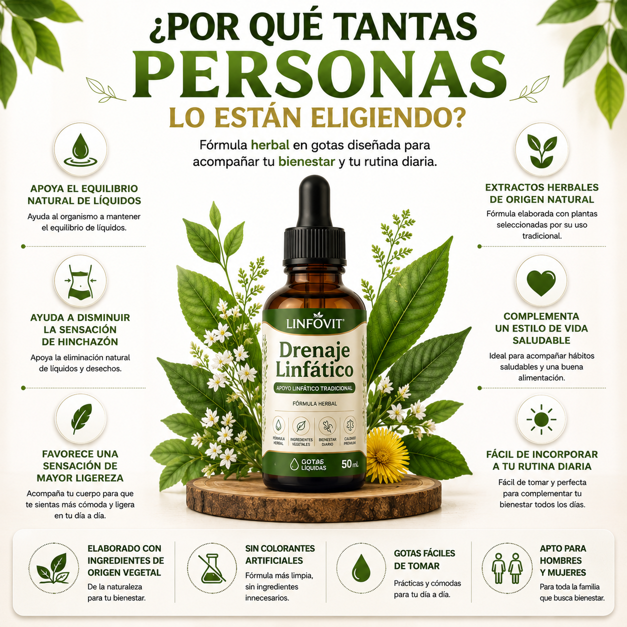 Vuelve a sentirte ligera cada día | Drenaje Linfático Premium™