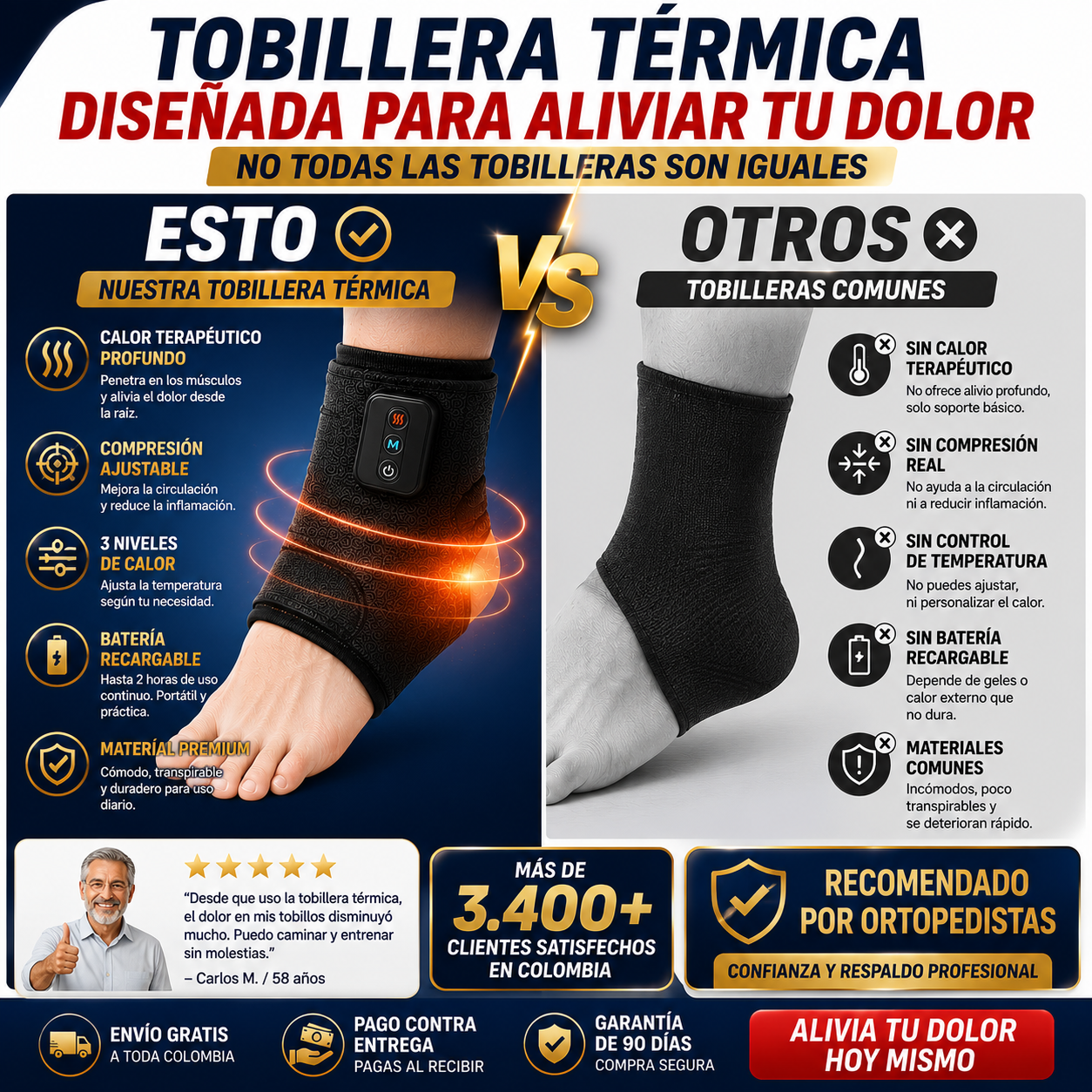 Masajeador Ortopédico de Tobillo™ ALIVIO PROFUNDO PARA TOBILLOS ADOLORIDOS
