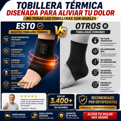 Masajeador Ortopédico de Tobillo™ ALIVIO PROFUNDO PARA TOBILLOS ADOLORIDOS