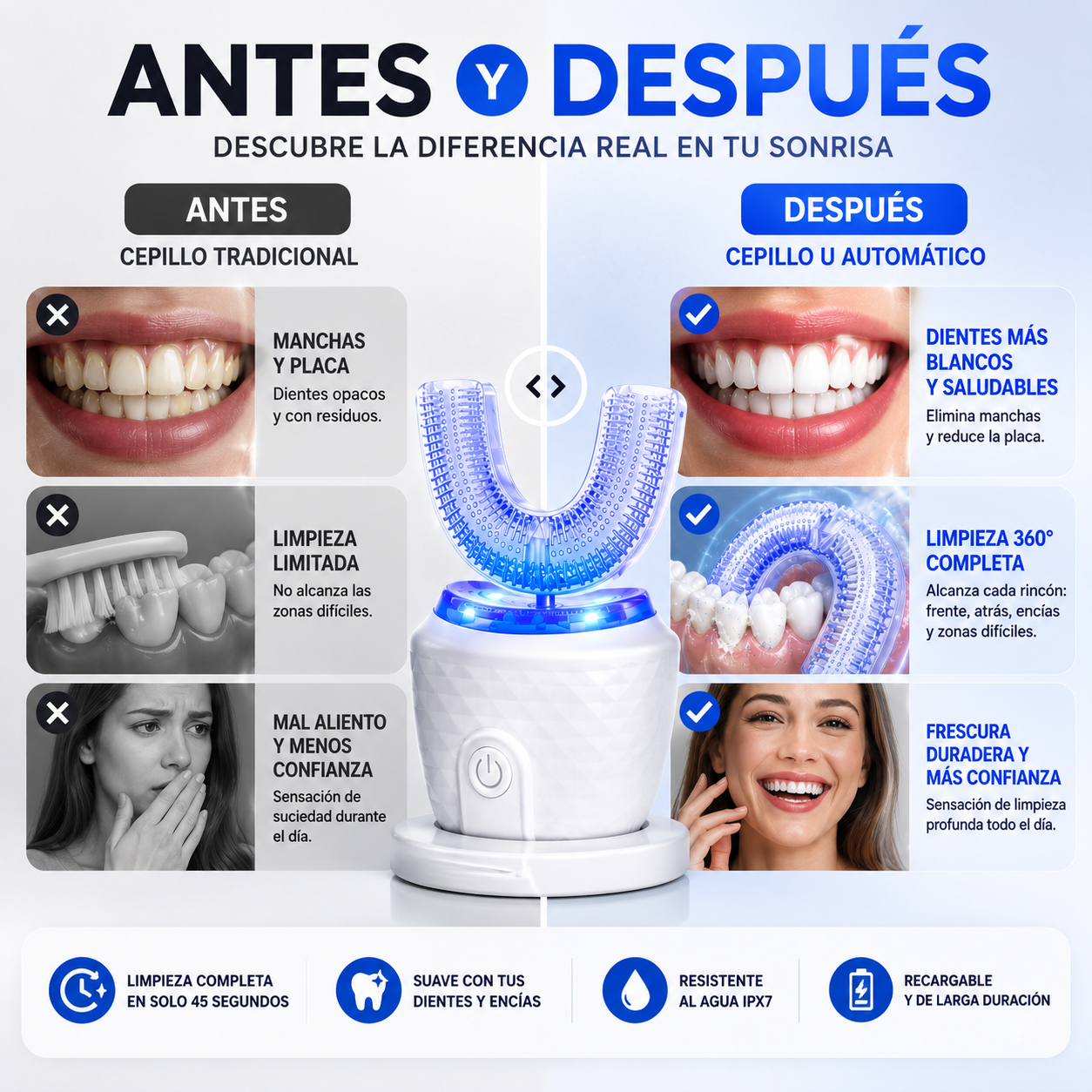 Sonrisa360™ ⭐Limpieza Profunda en Segundos