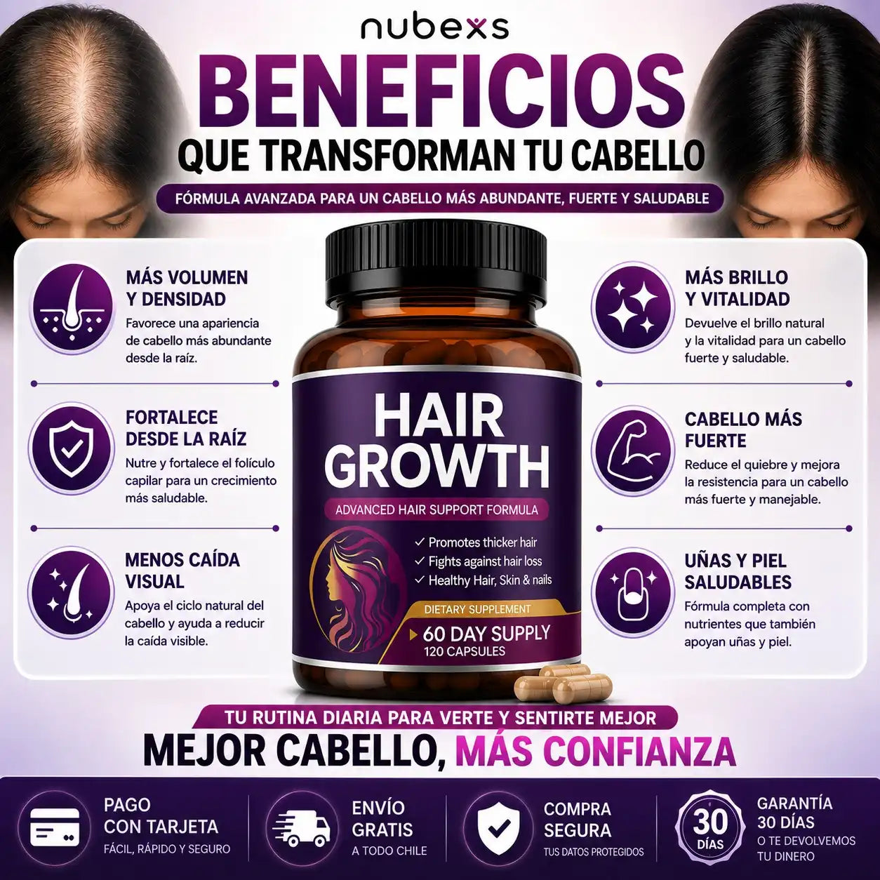 Hair Growth Nubexs™ Más cabello. Más confianza.
