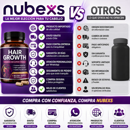 Hair Growth Nubexs™ Más cabello. Más confianza.