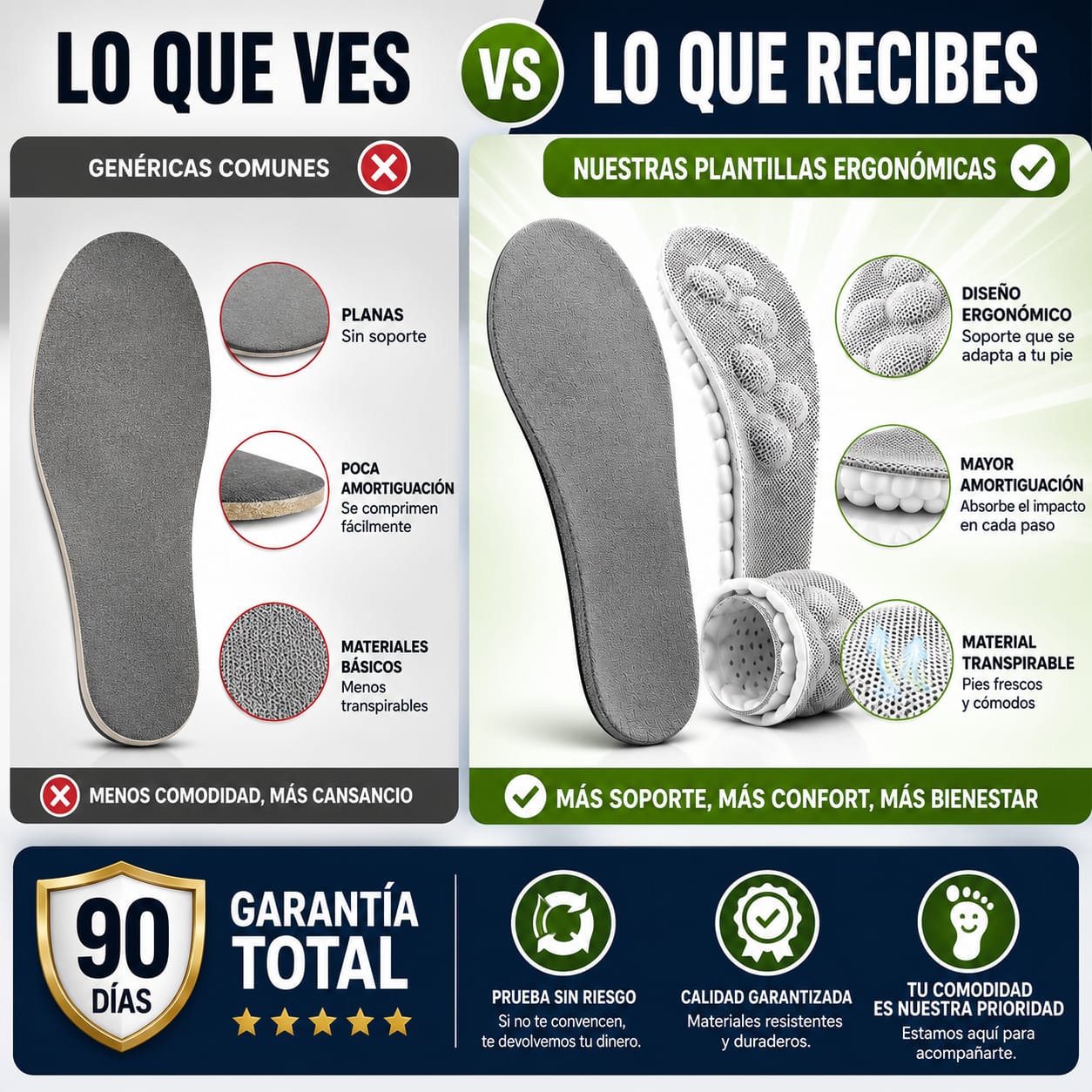 Plantillas Ergonómicas™ | Deja atrás el cansancio al caminar