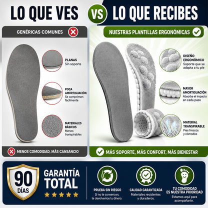 Plantillas Ergonómicas™ | Deja atrás el cansancio al caminar